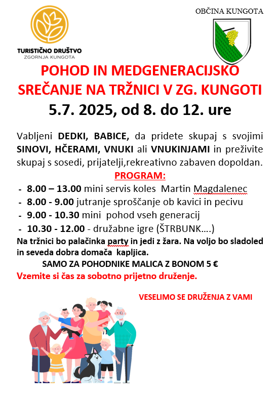 MEDGENERACIJSKA TRŽNICA